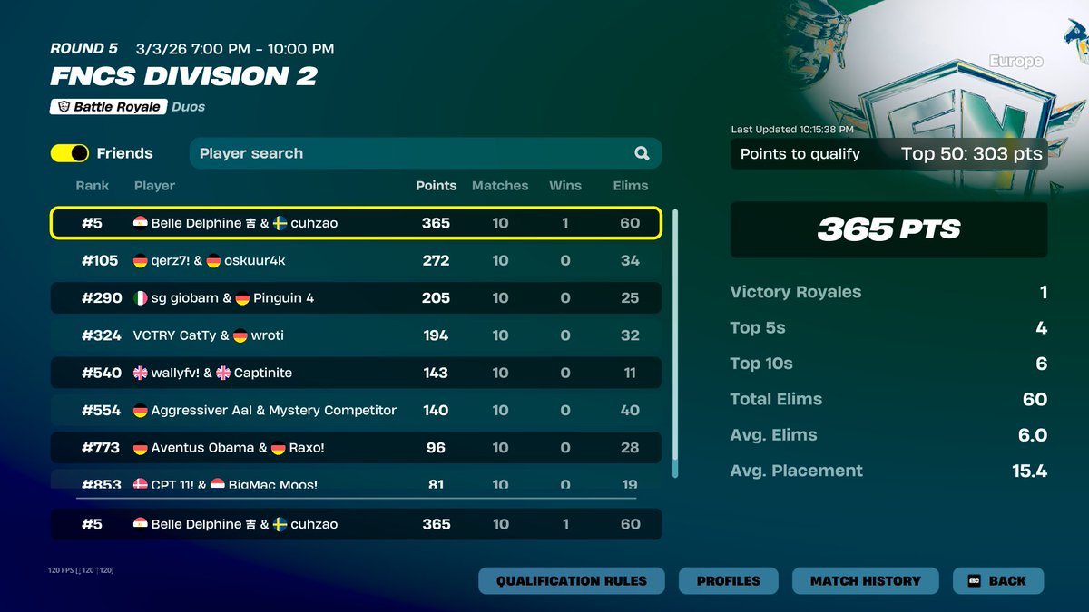 aP Surprise tweet media