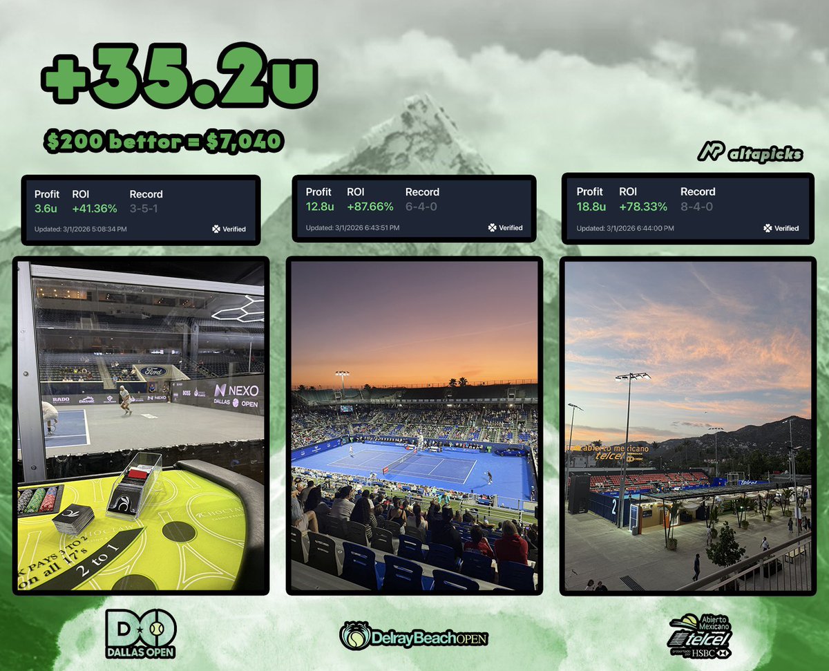 Alta Success tweet media