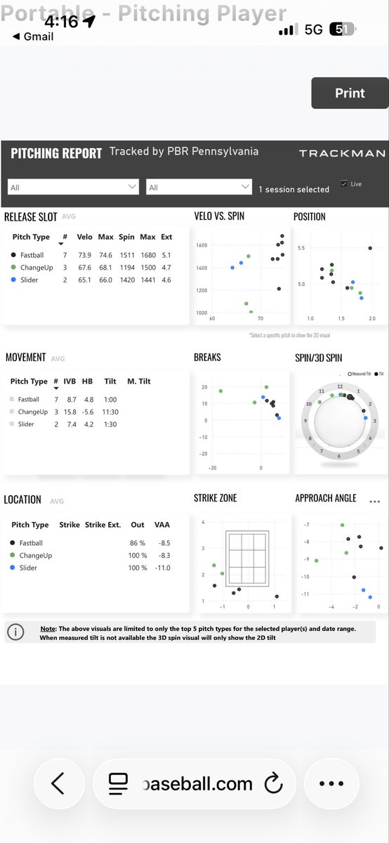 Bryce Wenzel tweet media
