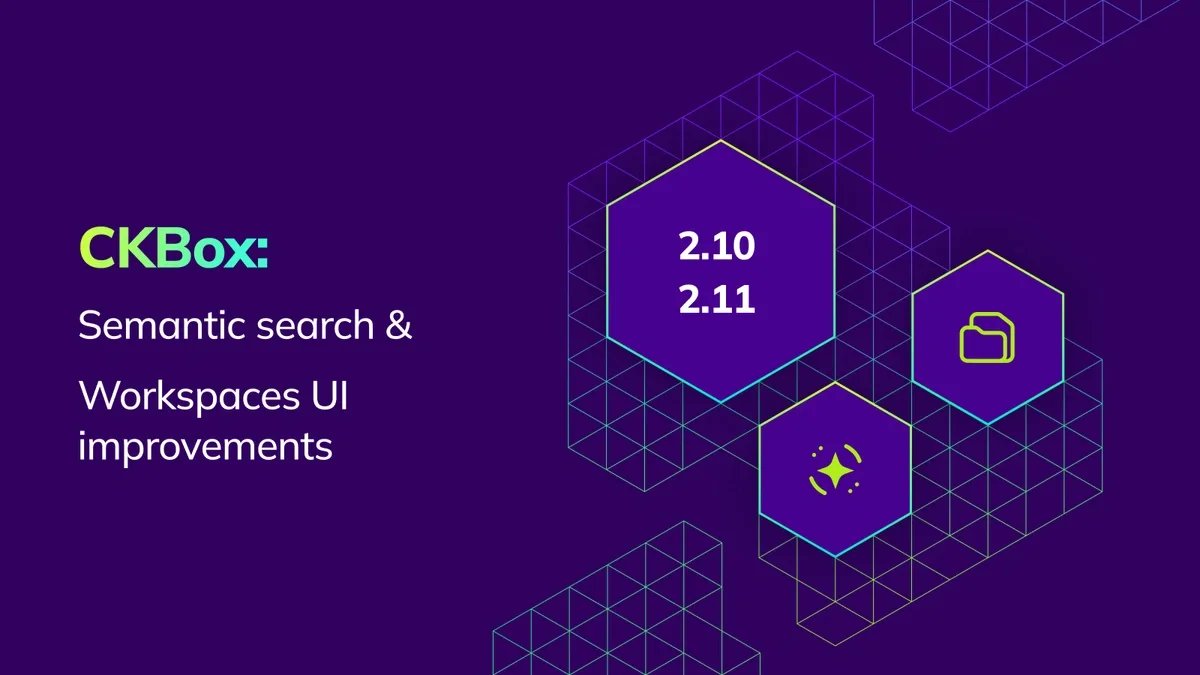 CKEditor tweet media