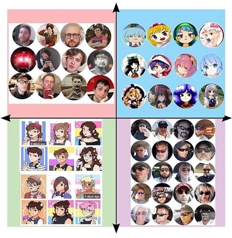 ShitpostGateway (@ShitpostGate) on X
