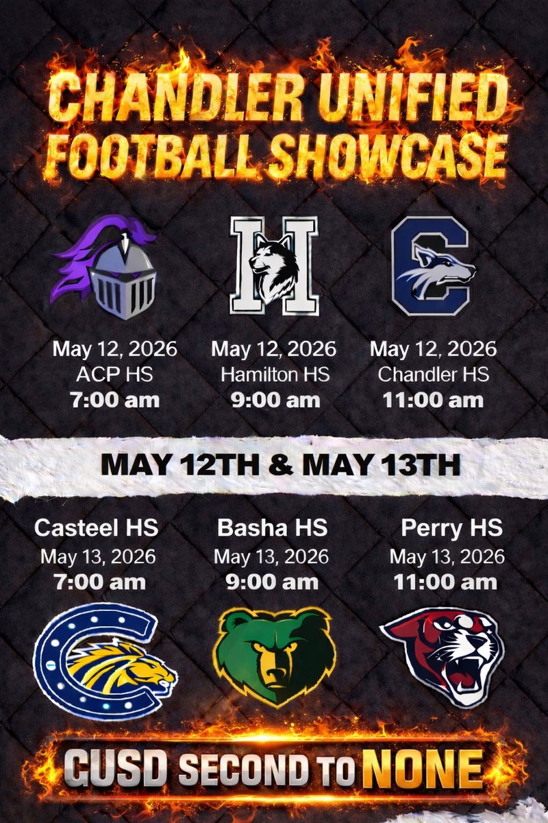 Chandler High Football tweet media