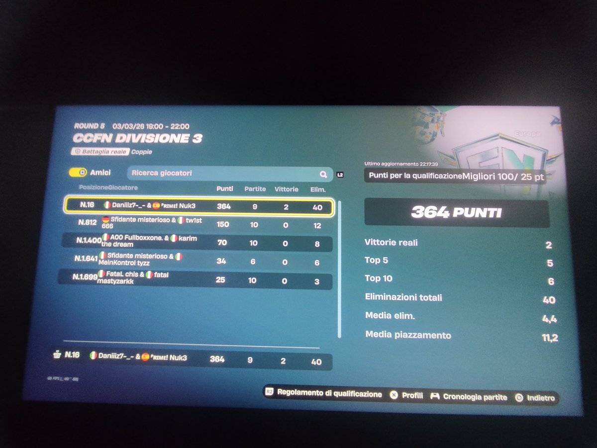 Daniiiz7 tweet media