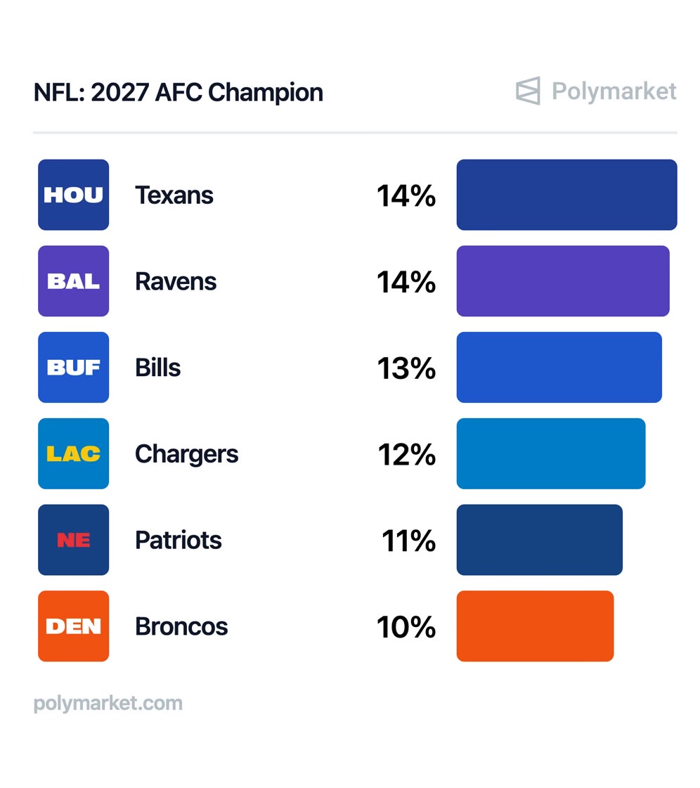Dov Kleiman tweet media
