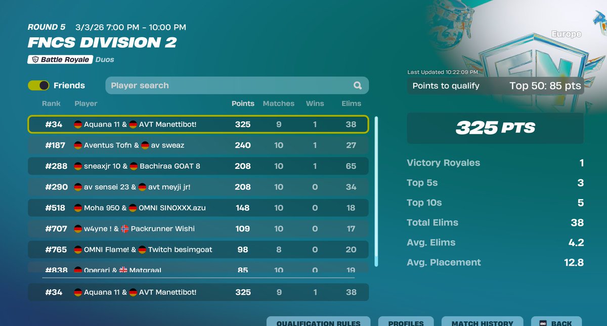 avt manetti tweet media