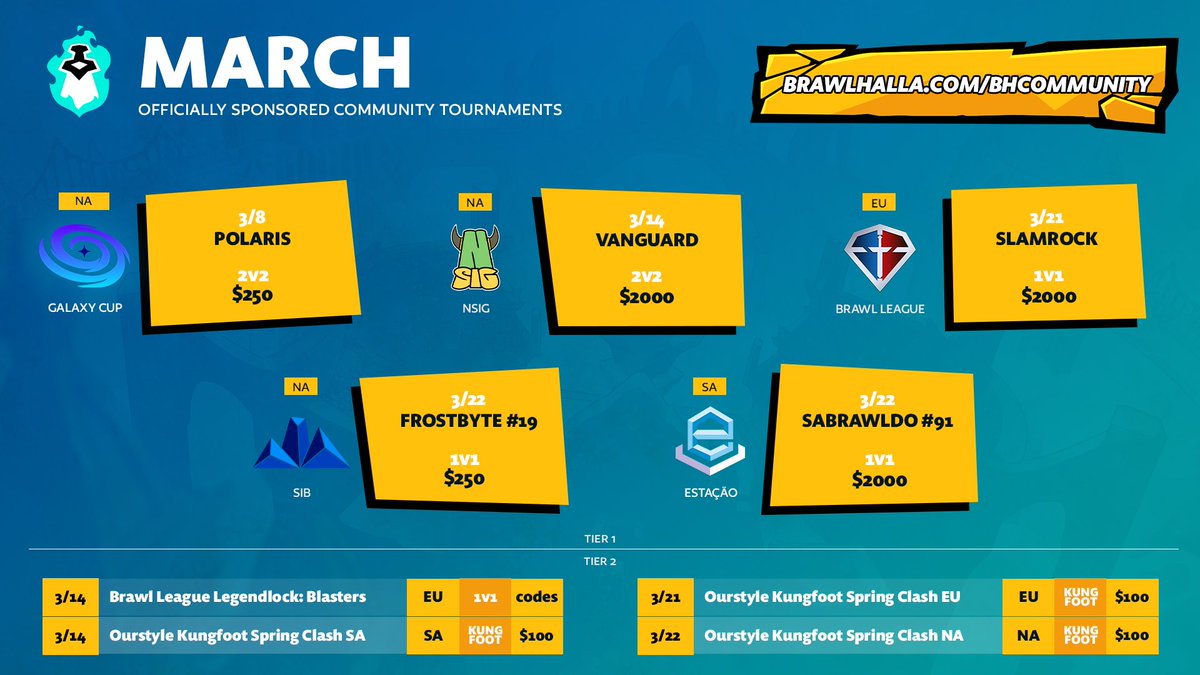 Brawlhalla Esports tweet media