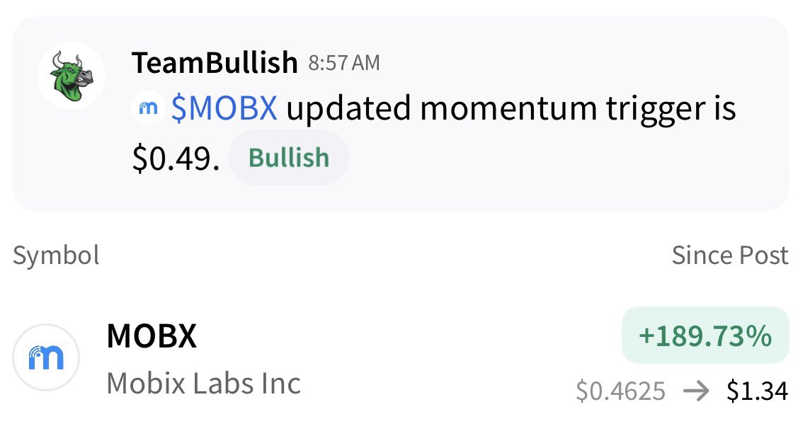 $MOBX should see our $1.50+, I have made over $6K+ today just on this ticker. And, I gave you all entry at $0.49. $TPET $EONR $BATL $TURB 

whop.com/teambullish