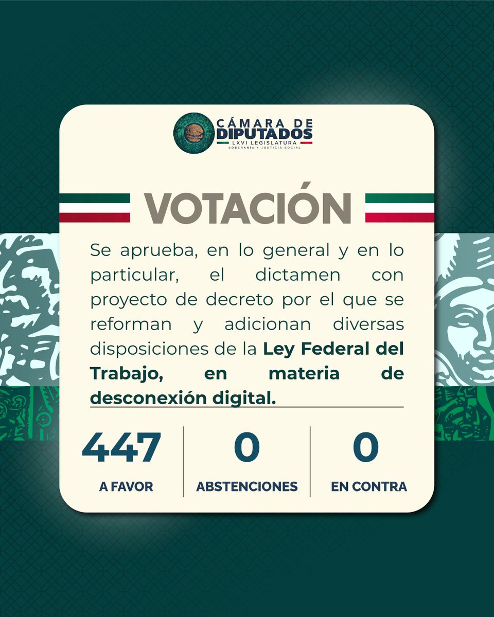 #ÚLTIMAHORA | Quedó aprobado el dictamen por el que se reforman y adicionan diversas disposiciones de la Ley Federal del Trabajo en materia de desconexión digital.