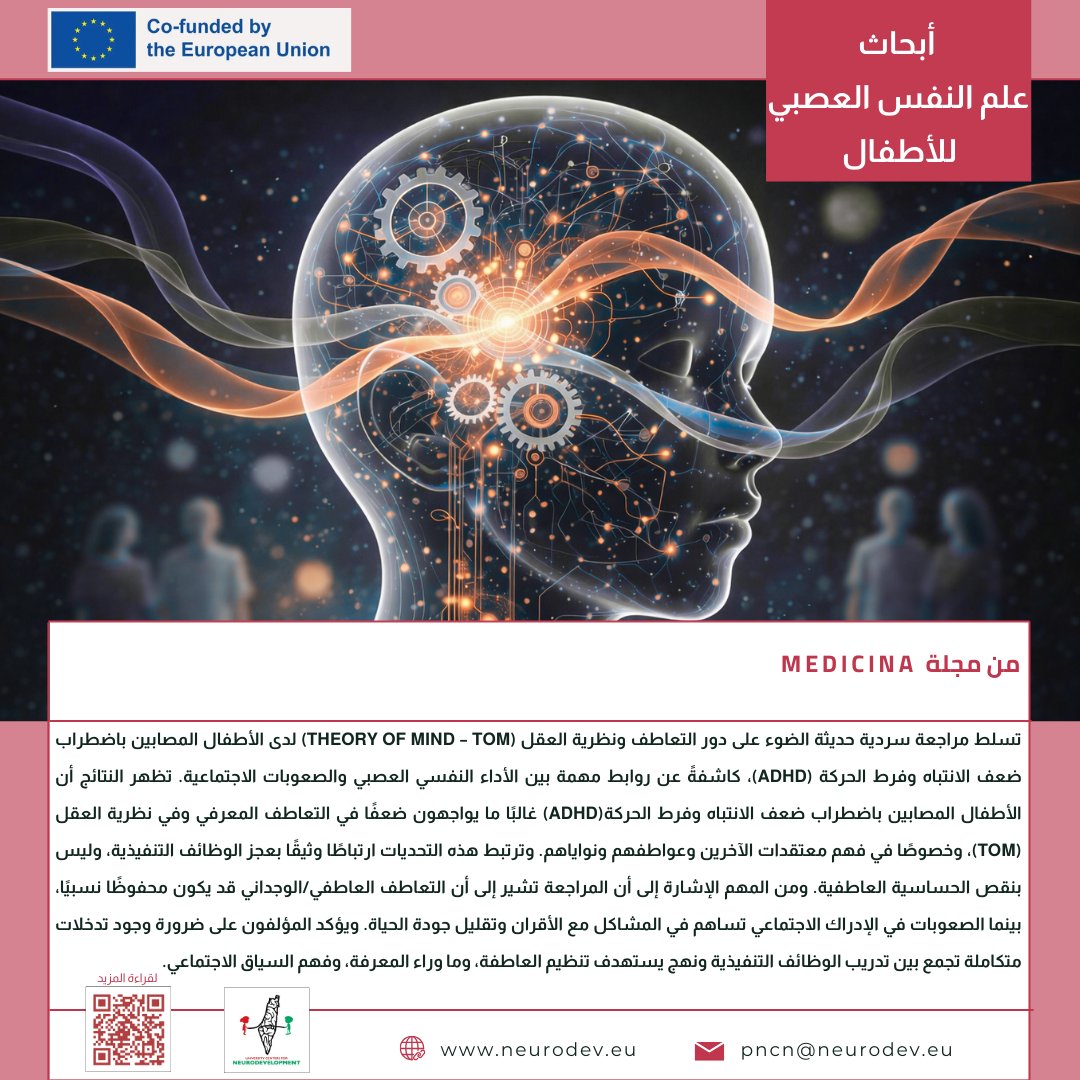 NeuroDevProject's tweet photo. https://t.co/ol3TTagZPf
Child Neuropsychology Research #3
--------------------------------------------------------------------------
#NeuroDev, #Neuro_Development_Project, #ErasmusPlus
Partners: #University_of_Granada, #Hebron_University, #Bethlehem_University, #An_Najah_National_University, #University_Clermont_Auvergne
#النمو_النفسي_العصبي #أطفالنا_مسؤوليتنا #جامعة_النجاح #جامعة_بيت_لحم #جامعة_الخليل