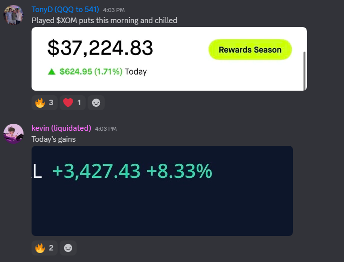The Options Cartel tweet media