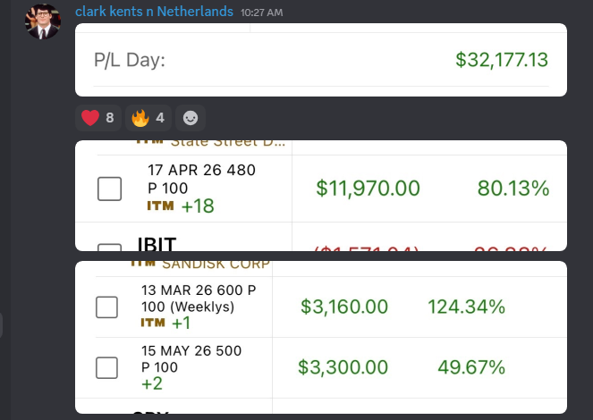 The Options Cartel tweet media