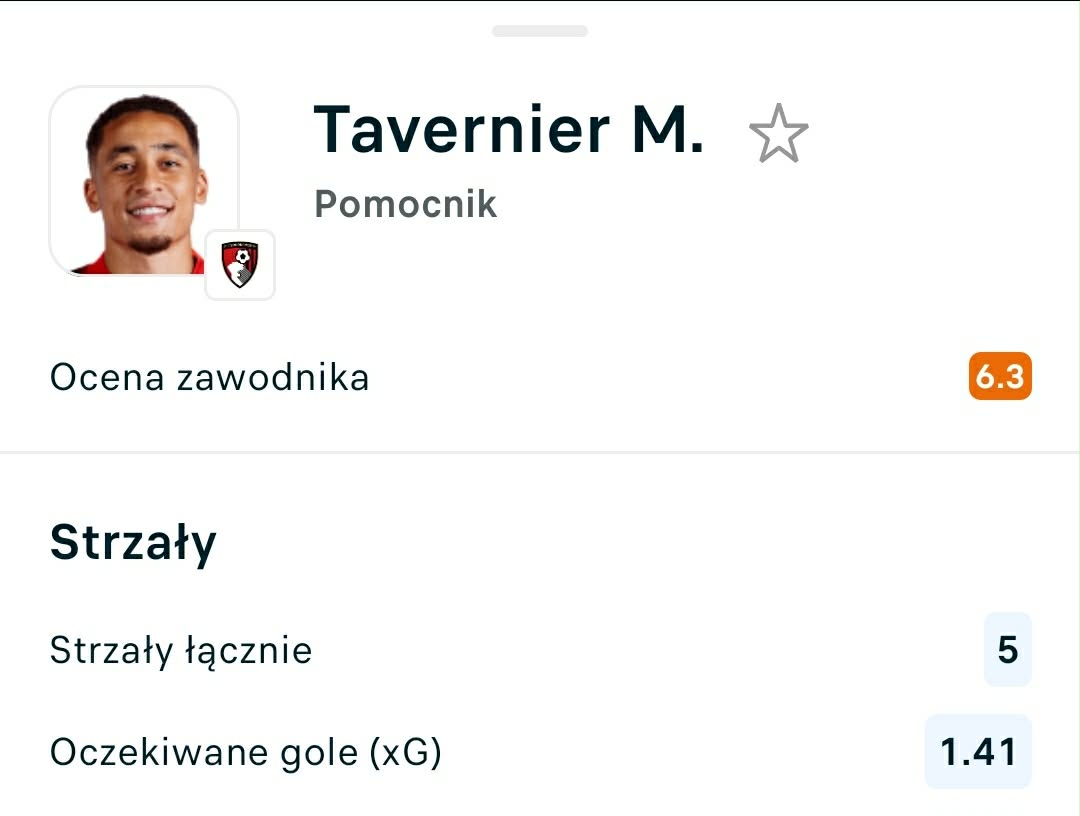 Filip Błajet tweet media