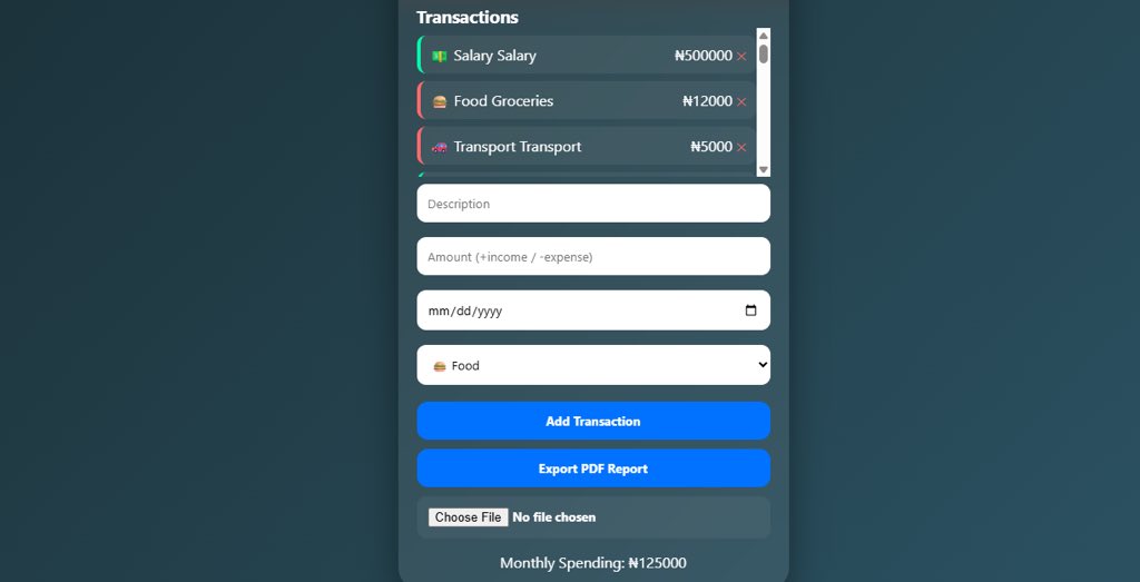 Bamidele Abdul Azeem tweet media