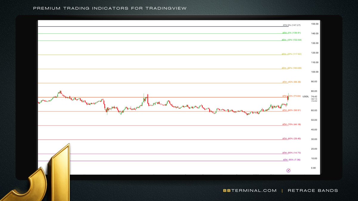 BB Terminal tweet media