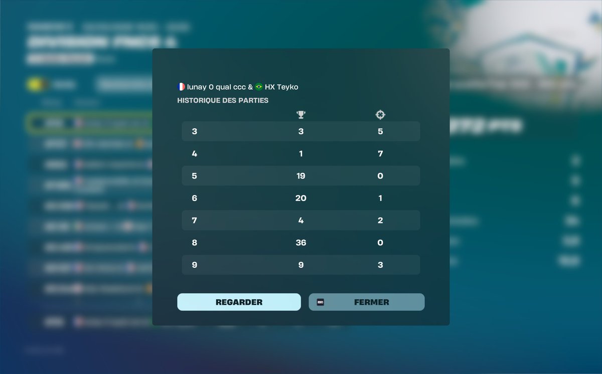 15 yo mogger tweet media