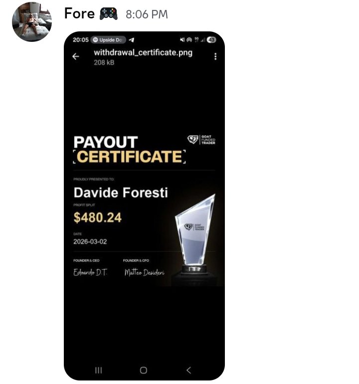 Onwuka | Goat Funded Trader Support (@OnwukaGFT) / Posts / X