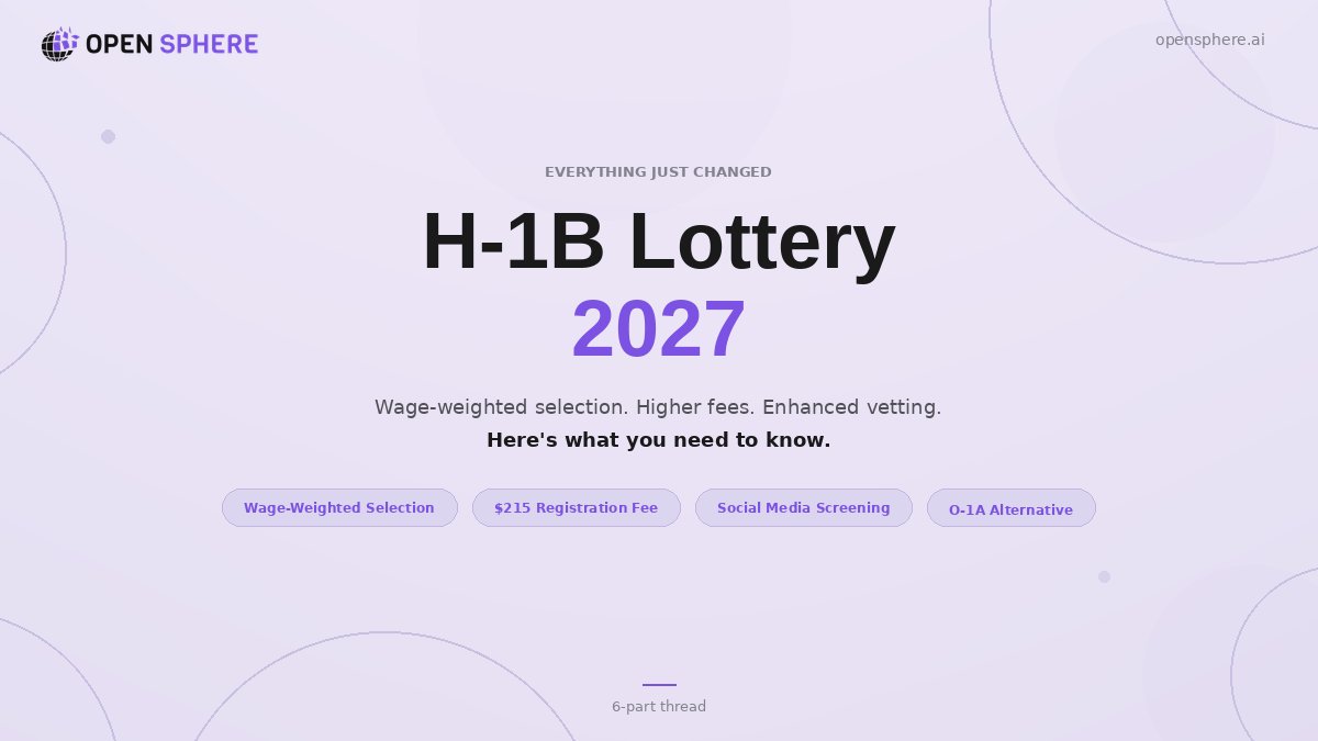 OpenSphere tweet media