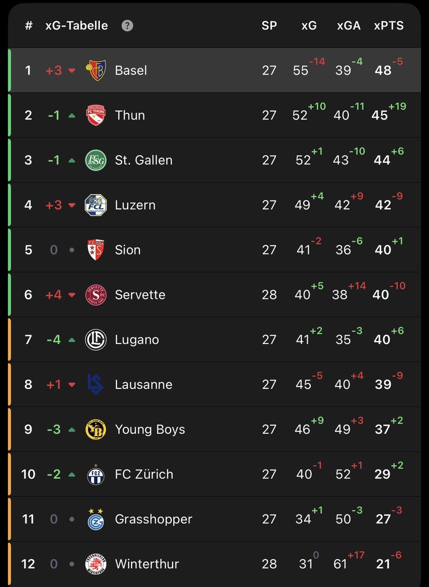 David00_BS tweet media