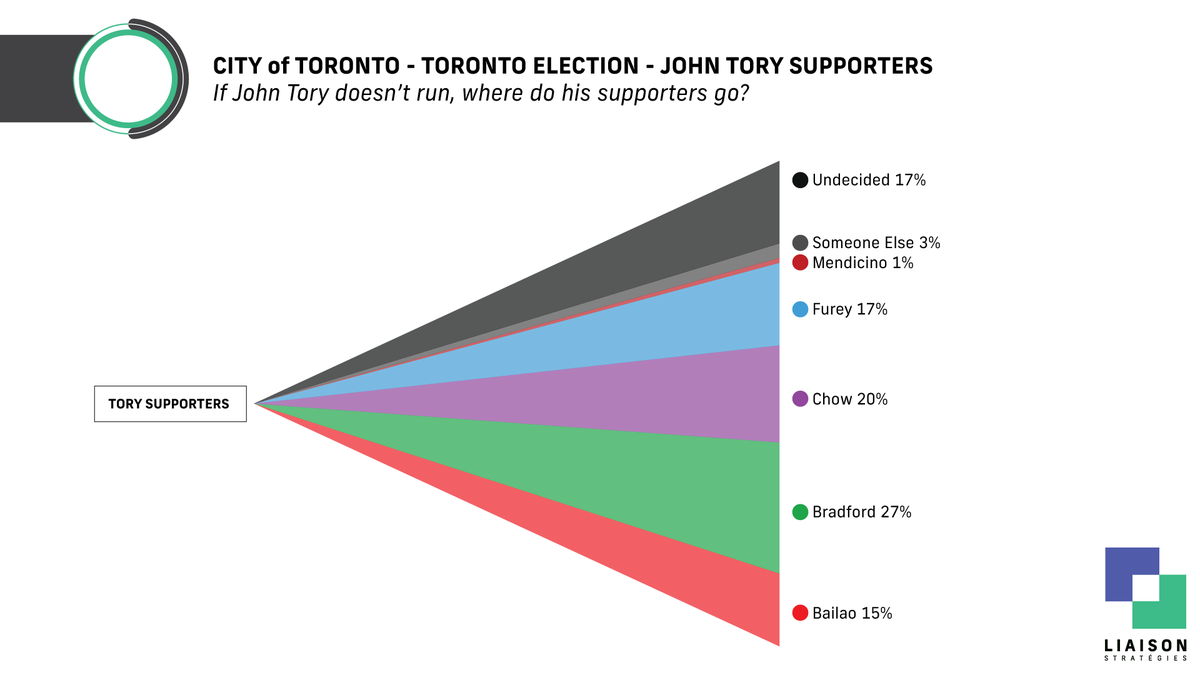 David Valentin tweet media