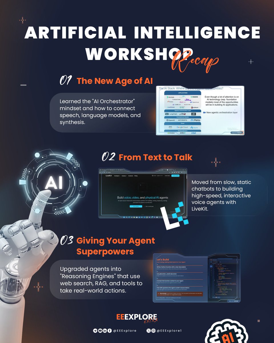 EEEXPLORE tweet media