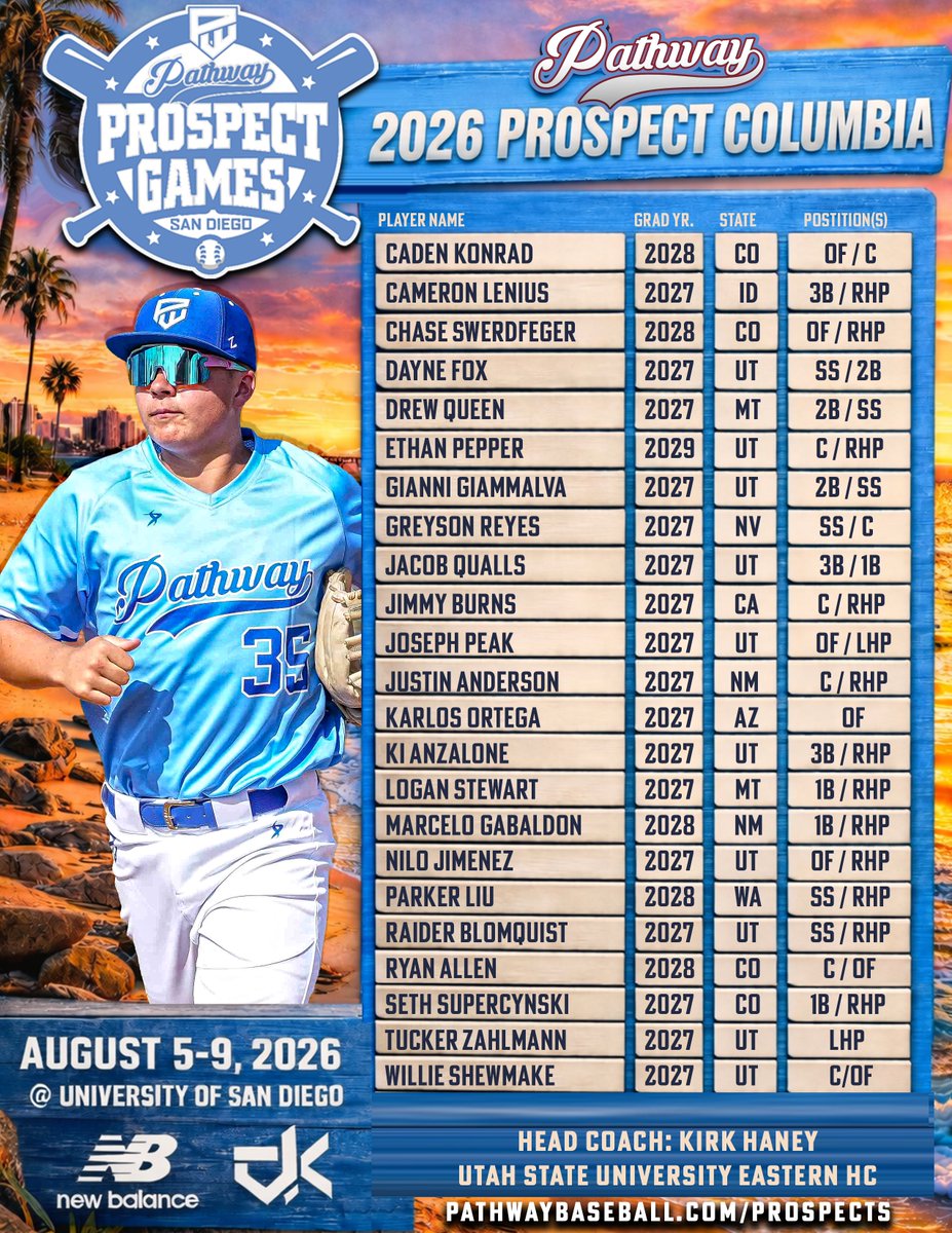 Pathway Baseball tweet media