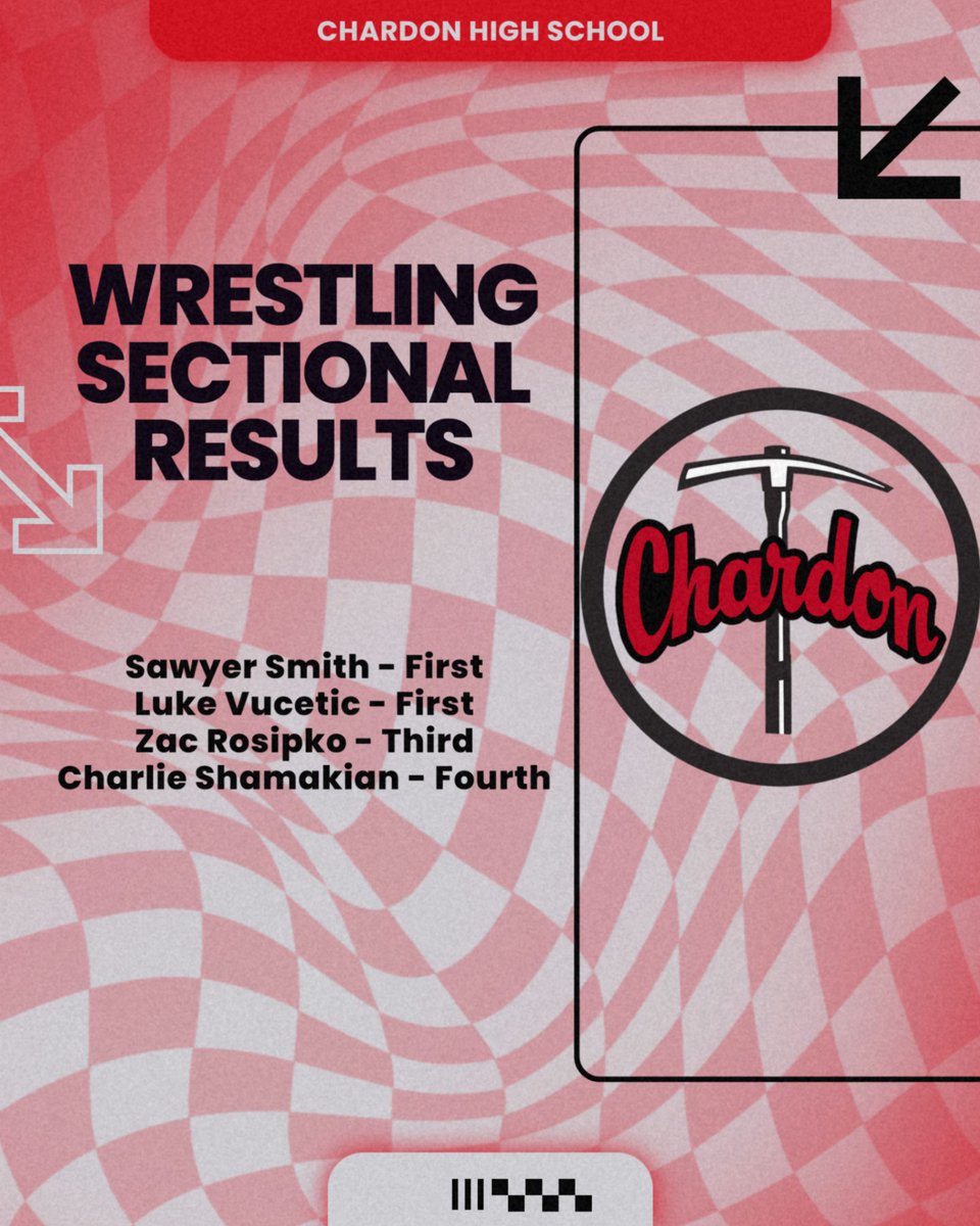 CHS Athletics™ tweet media