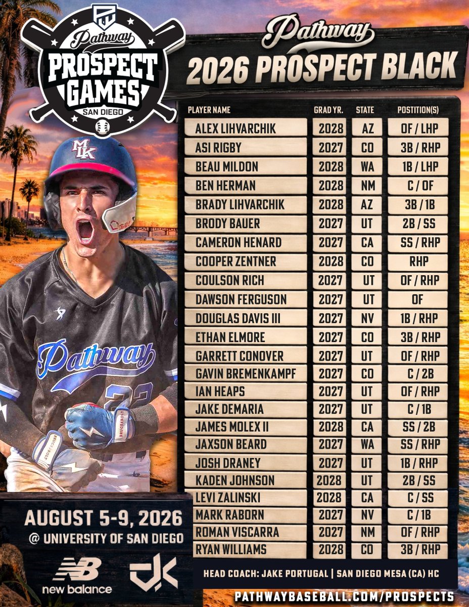 Pathway Baseball tweet media