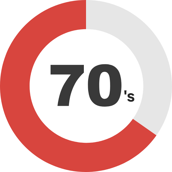 Tripster tweet media