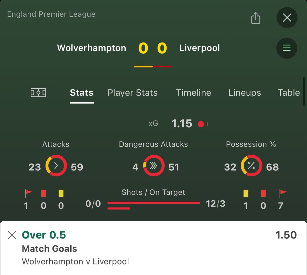 InPlay_Hub's tweet photo. Make sure to drop a FOLLOW! 👥

LIVE BET: over 0.5 goals @ 1.50+ ⚽️
You can even stagger this bet! 

LAST 11 BETS:
✅✅✅✅✅✅✅✅✅✅✅
(Check on my profile)

#inplay #betting #roller #inplaychallenge #acca https://t.co/ColhR1IVsg