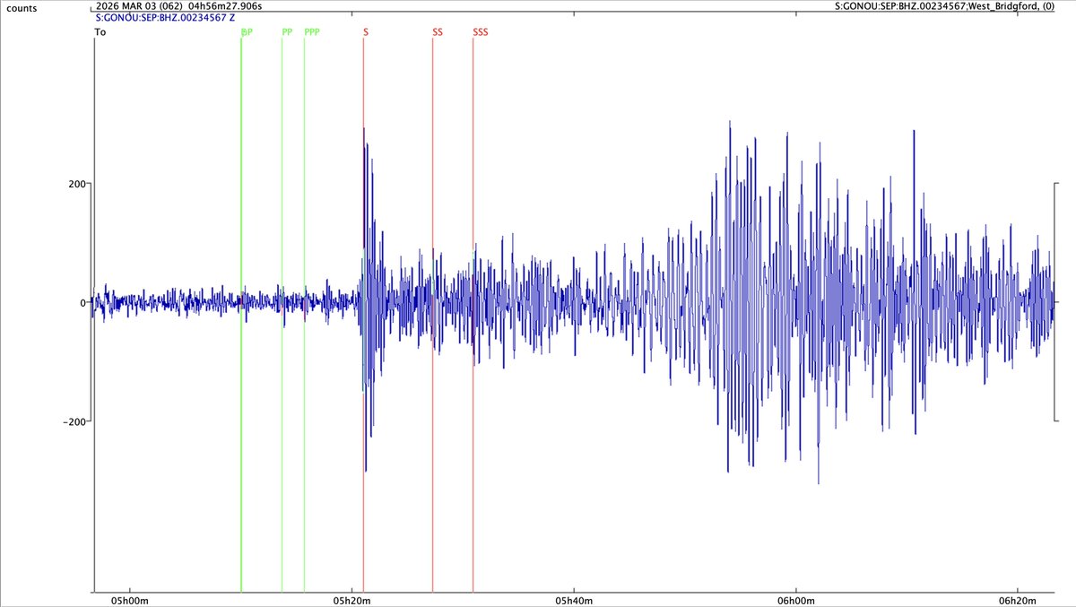 Geological Outreach tweet media