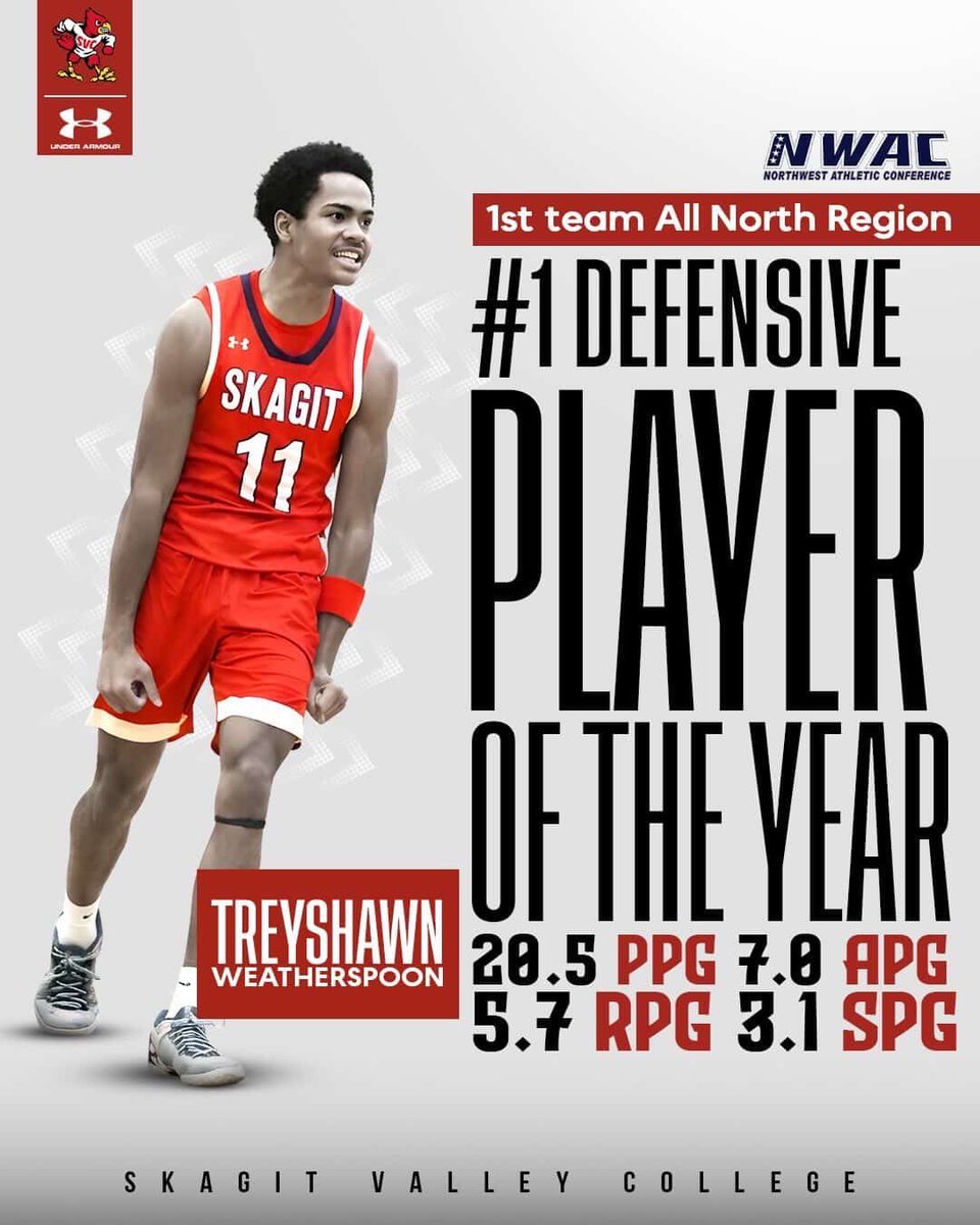 Treyshawn Weatherspoon tweet media