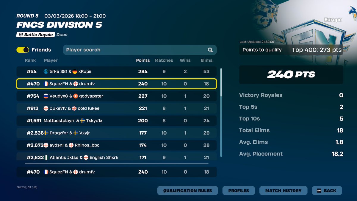 quickest and easiest way to kms?