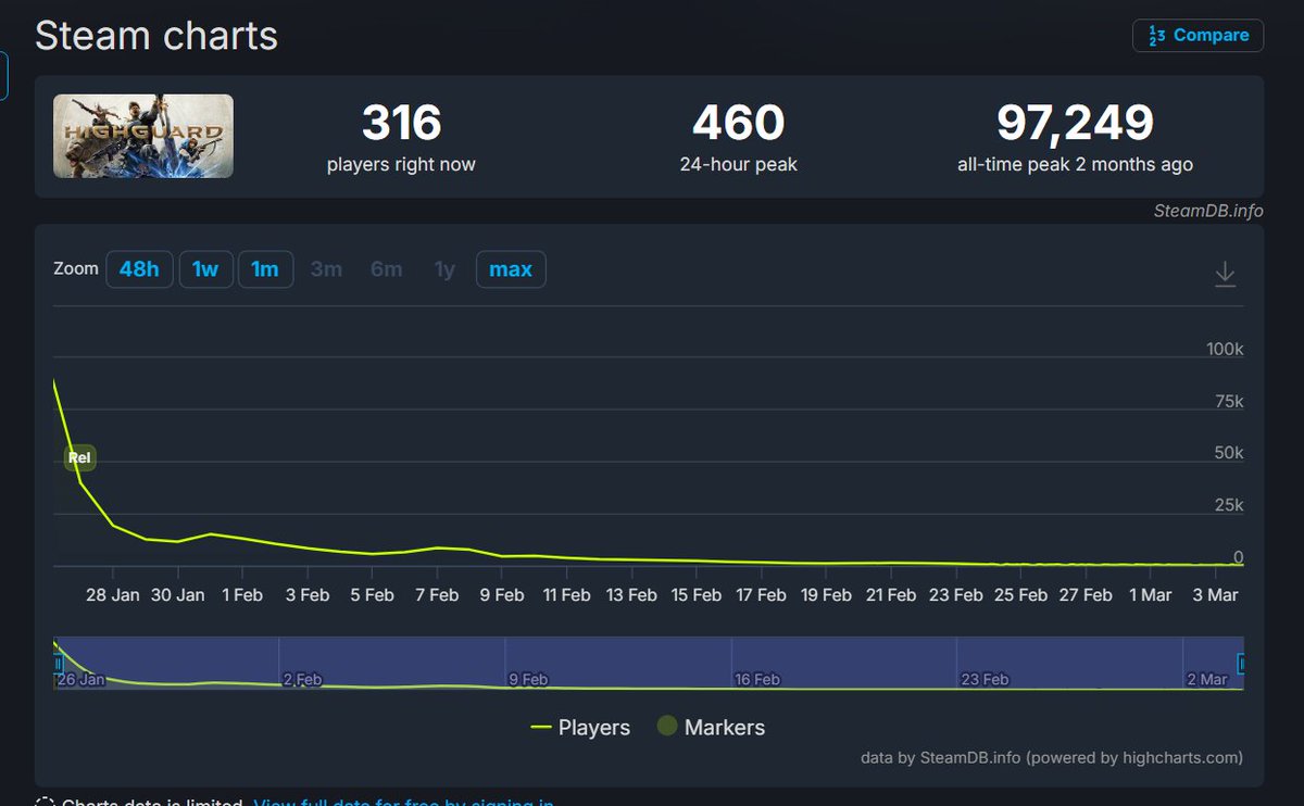 NightwingAlex tweet media