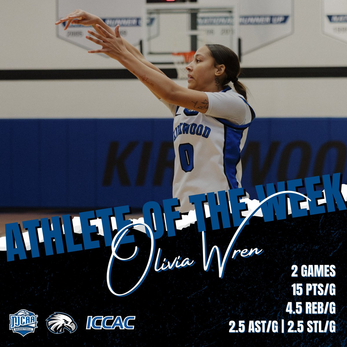 ICCAC Sports tweet media