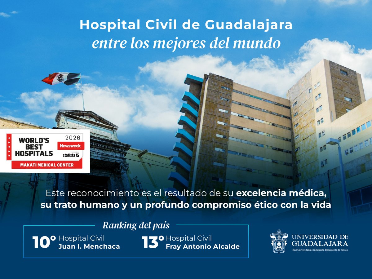 Universidad de Guadalajara tweet media