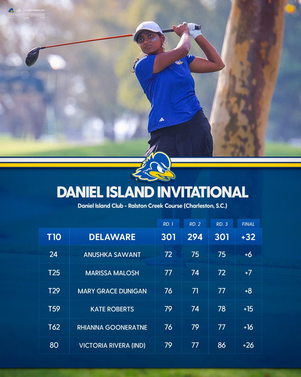 Delaware Women's Golf tweet media
