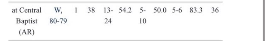 Deion Wesson tweet media