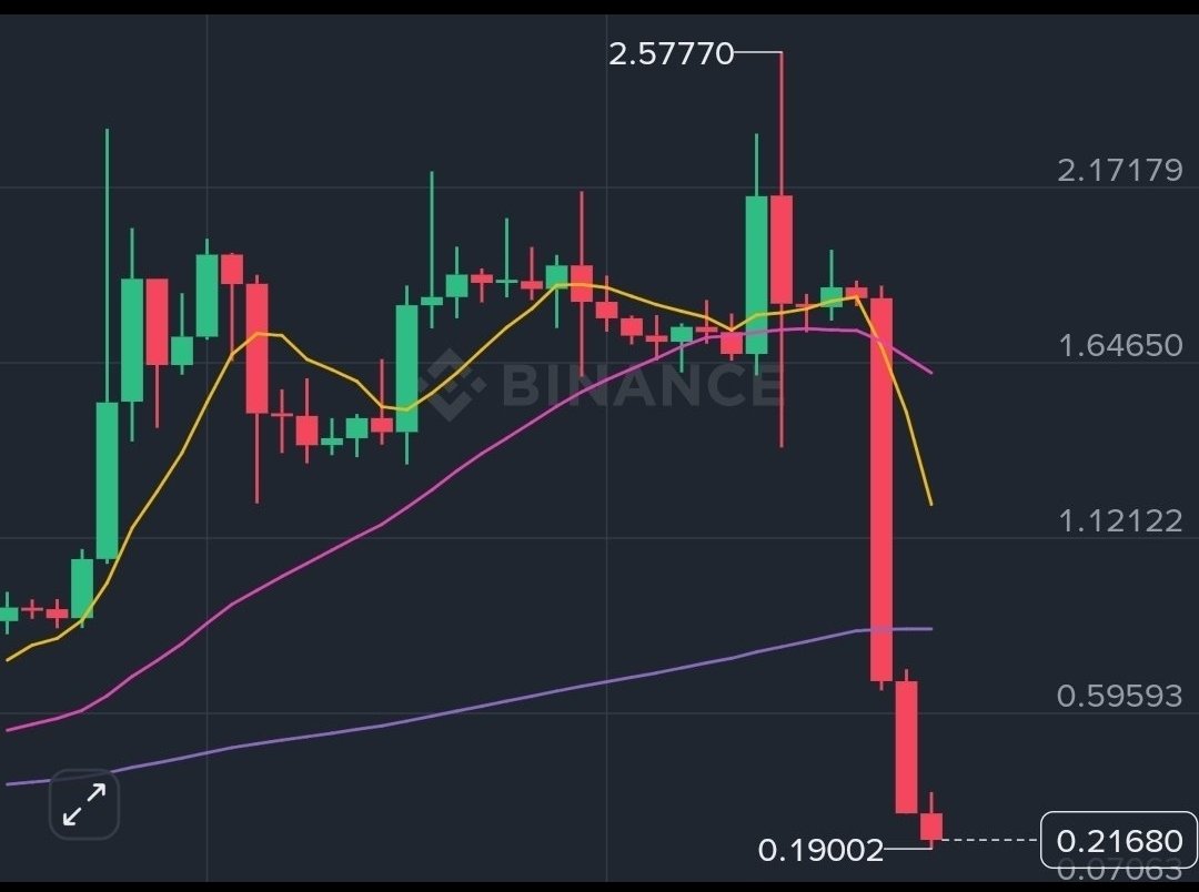 Arthur🦇💜 tweet media
