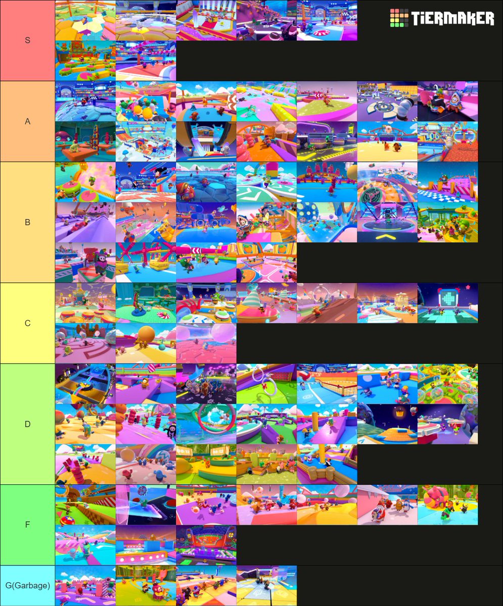 #FallGuys 
Absolute Garbage take by me,<a href="/08botTG/">08bot/TG.</a> and <a href="/RRZ2006/">RRZ</a>