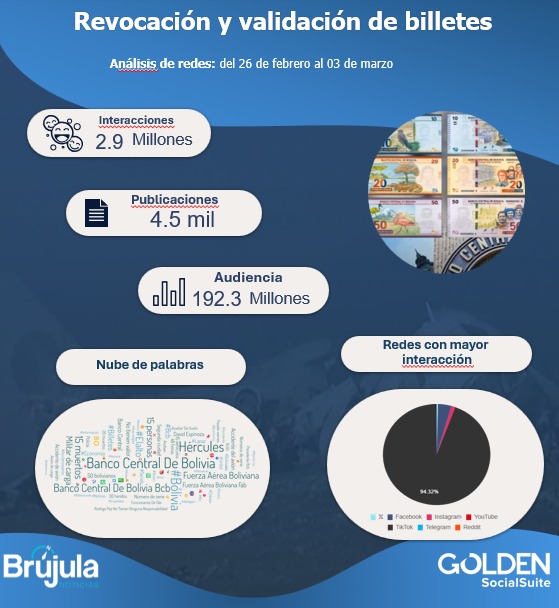 Brújula Noticias tweet media