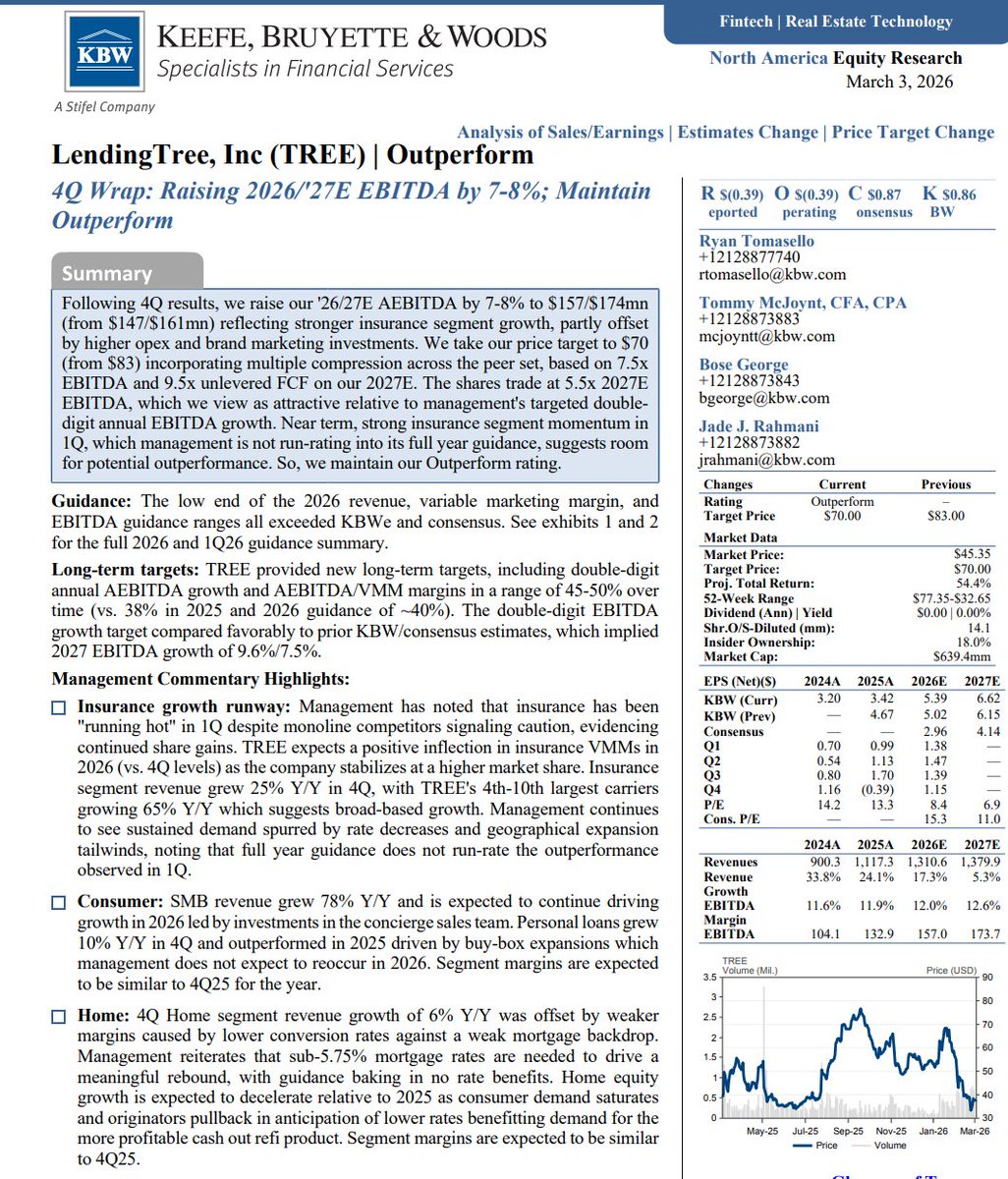 Bottom Up Equity tweet media