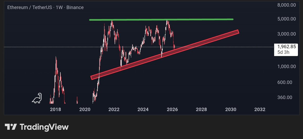 79 Trader ,₿, tweet media
