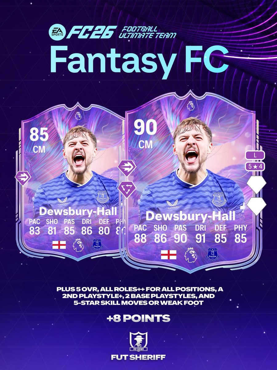Fut Sheriff tweet media