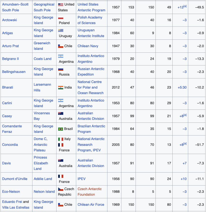 Post NASA tweet media