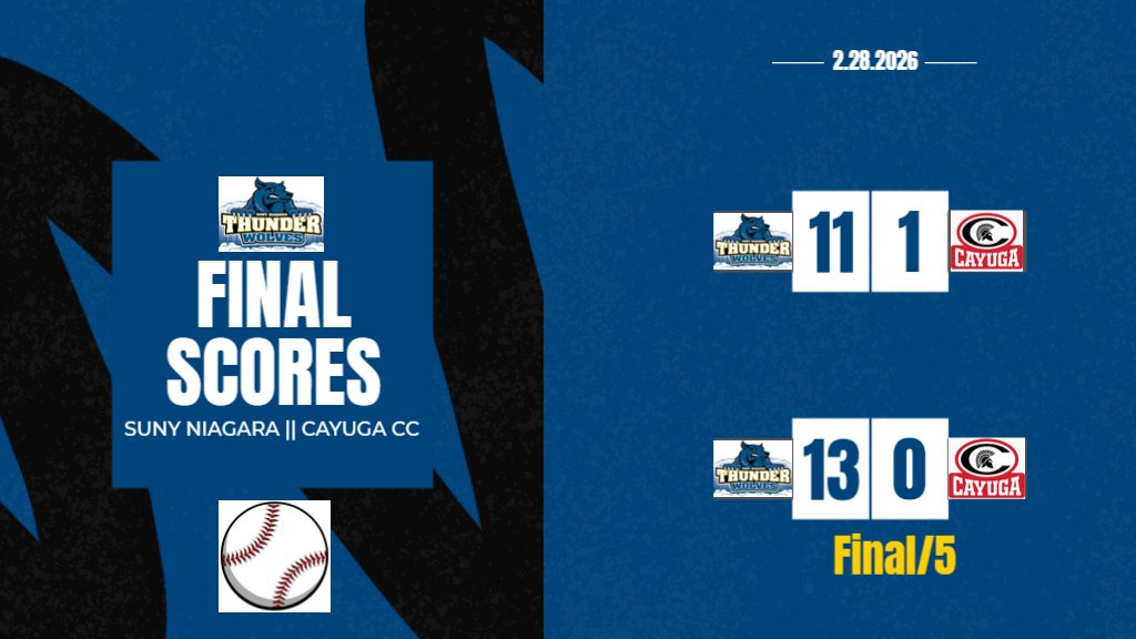 SUNY Niagara Thunderwolves tweet media