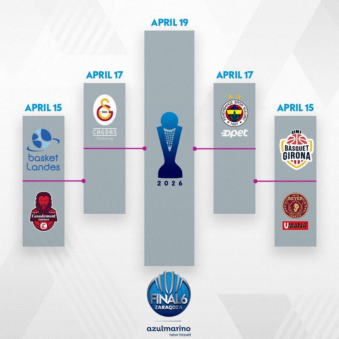 ajansfenercom's tweet photo. Galatasaray Çağdaş Faktoring, Kadınlar EuroLeague'de Final-Four'a yükseldi.

Fenerbahçe ve Galatasaray, yarı final maçlarını kazanmaları halinde Euroleague Finali’nde karşı karşıya gelecek! https://t.co/rtB0cj1uSN