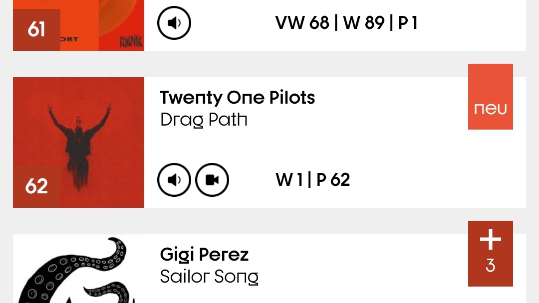 neongraveblood1's tweet image. What do you mean drag path is currently in the swiss music charts🥹 @twentyonepilots #dragpath #hitparade