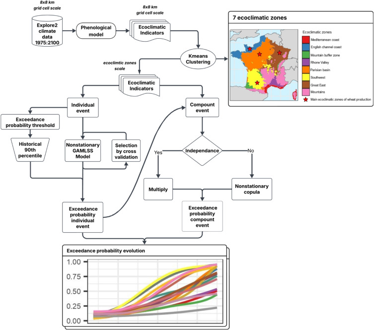 Frédéric Suffert tweet media
