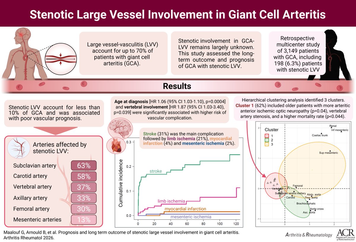 ACR_Journals tweet media