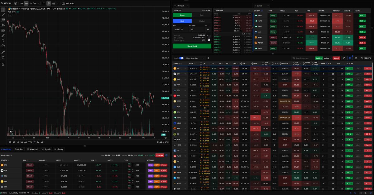 Dexhawk (P/DC) tweet media